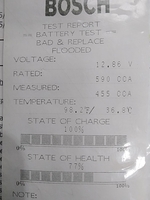 Inspection photo