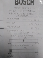Inspection photo