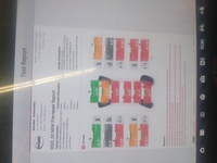 Inspection photo
