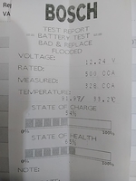 Inspection photo