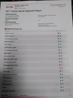 Inspection photo