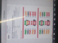 Inspection photo